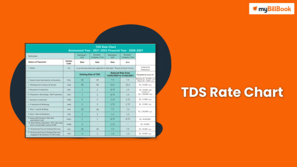 tds rate chart