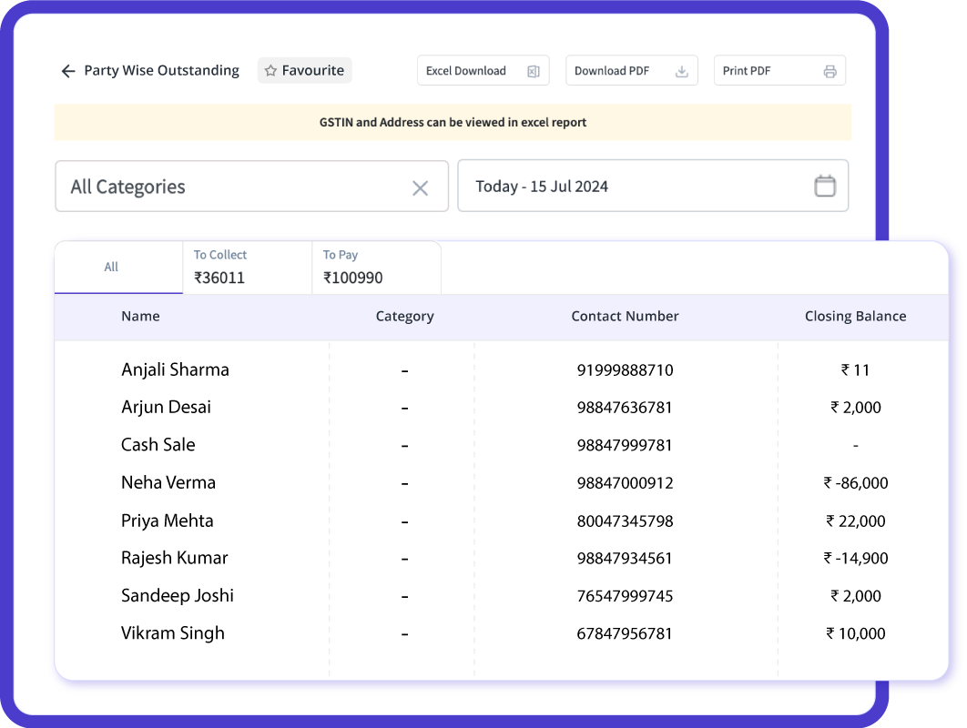 Jewellery Customer-Wise Payment Reports