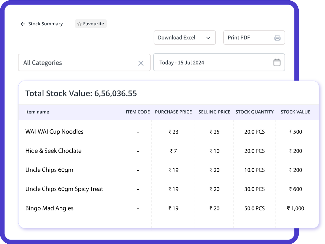 Stock management of your supermarket made easy