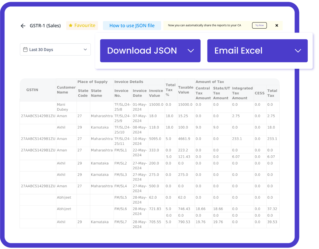 GST Returns Filing using mobile accounting software