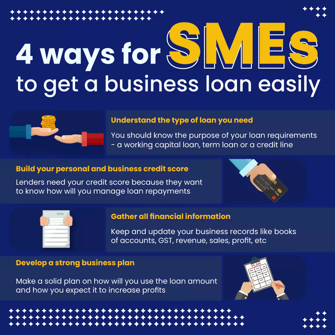 ways for sme's to get business loan easily